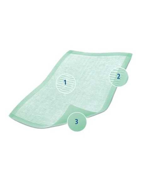 Empapador Absorbente ADA, 60x90, Bolsa 30 unidades.