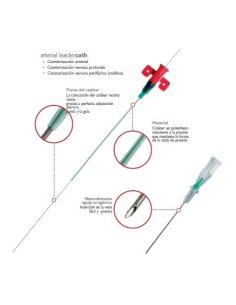 Catéter Arterial Leadercath 20G (3Fr.) 4 cm., Caja 20...