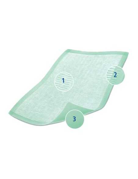 Empapador Absorbente ADA, 60x60, Bolsa 30 unidades.
