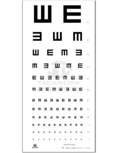 OPTOTIPO para 5 Metros E de SNELLEN visión lejana