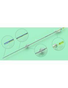 Catéter MININJECTOR Rimos, para Sonohisterografía, Caja...
