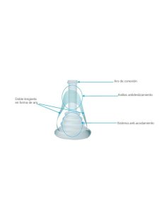 Colector de orina autoadhesivo Conveen Optima silicona 30... 2