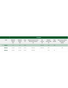 Prolongador Octopus de 2 vías con Vadsite, Caja 50 unidades 2