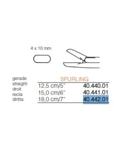 SPURLING Pinza Cortante Recta 18 cm./10 x 4,0mm, Dimeda 2