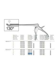 KERRISON pinza 200mm 130° arrib., 5mm, desmontable, con...