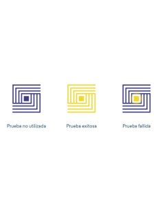 Paquete TEST BOWIE-DICK View-Pack, Caja 20 unidades 2