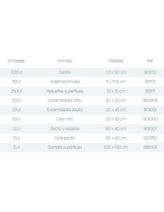 Compresa para quemaduras Burnshield de 20x45 cm.( Precio... 2