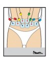 Electroestimulación, Electrodos, Cables y Accesorios